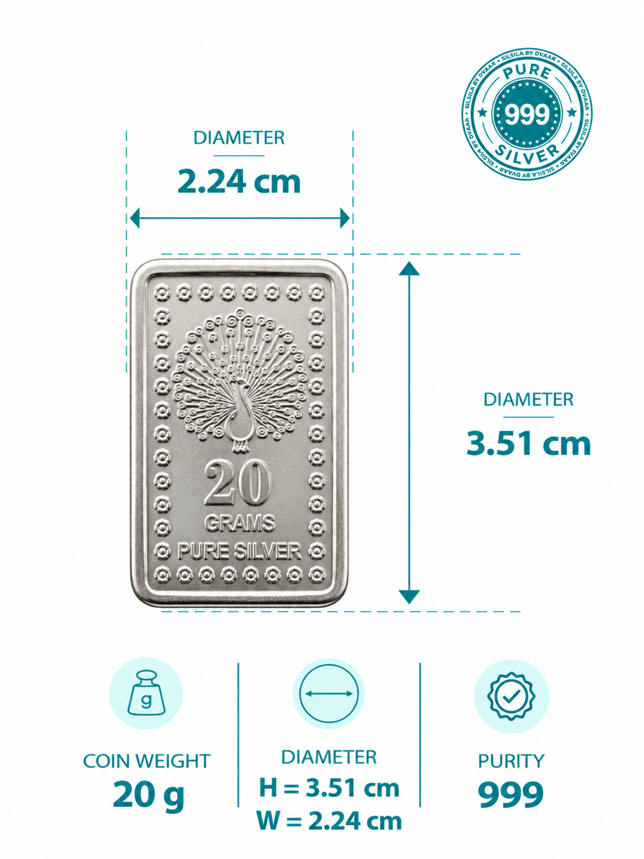 20 grams bar in 999 Silver