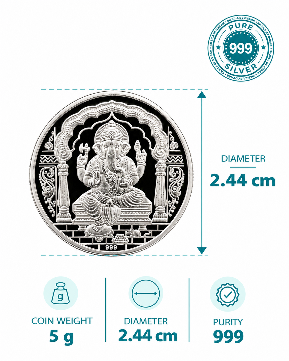 Ganesha 5g Coin in 999 Silver