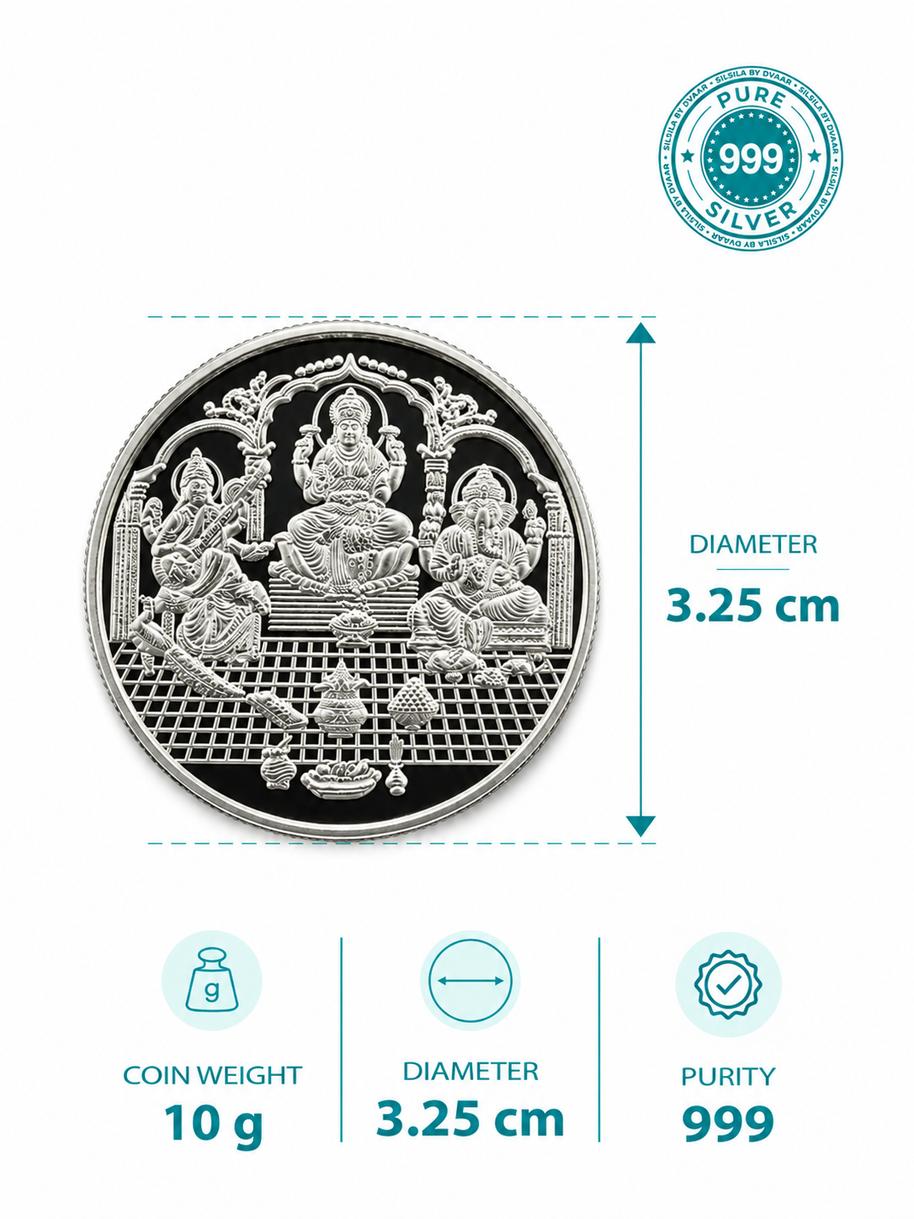 Divine Trio coin in 999 Silver