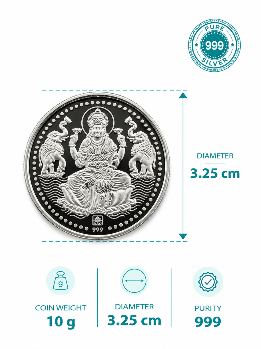 Gaja Lakshmi 20g Coin in 999 Silver