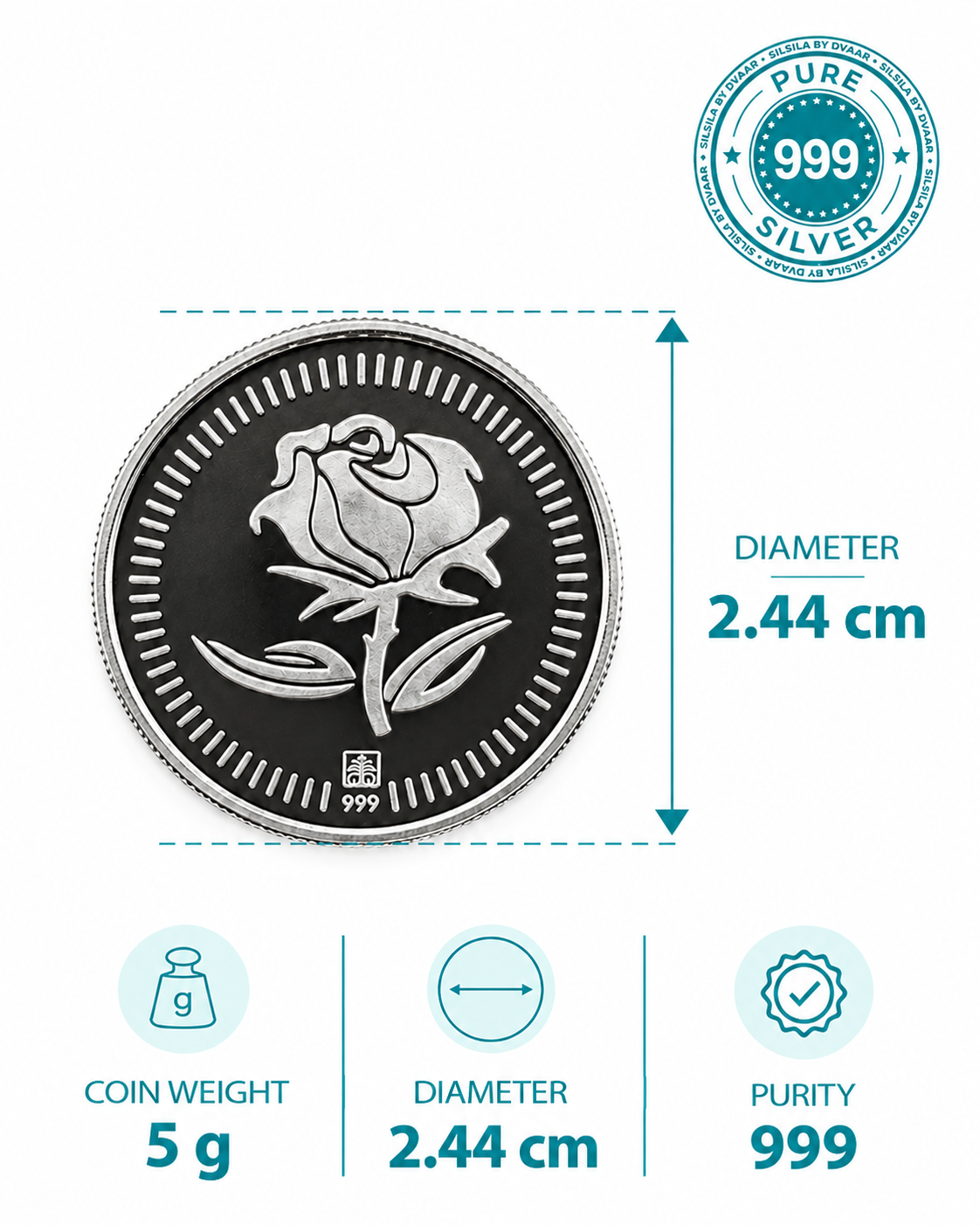 Rose 5g Coin in 999 Silver