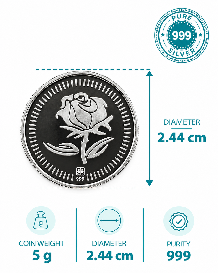 Rose 5g Coin in 999 Silver