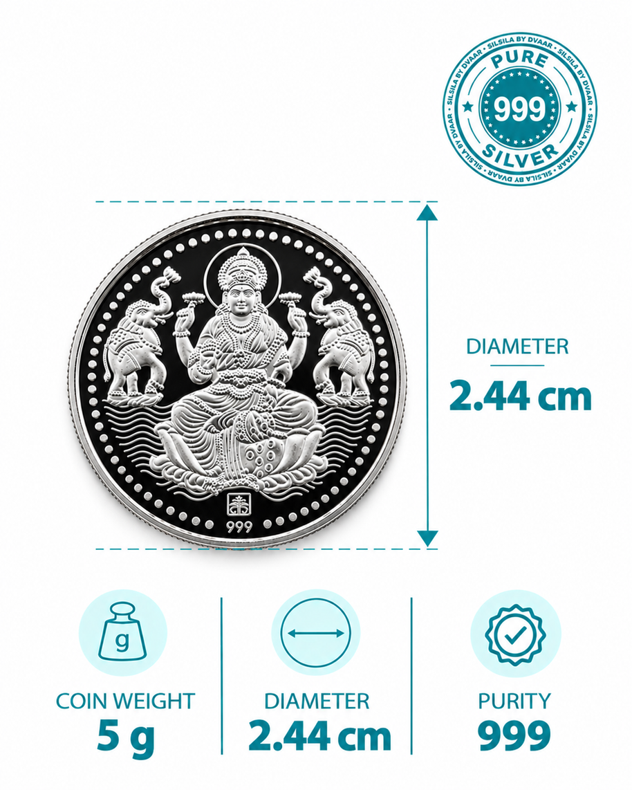 Gaja Lakshmi 5g Coin in 999 Silver